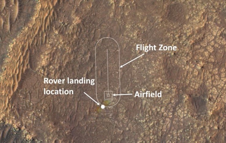 Mars Helicopter Flight 