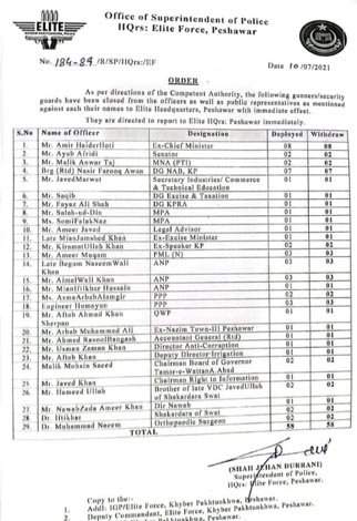 KP Security Withdrawal Politicians
