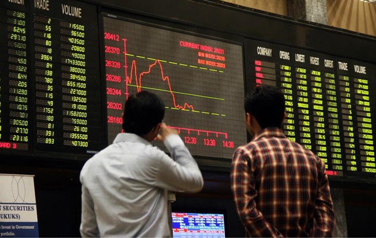 PSX Crashed, 100 Index Goes Down By 1226 Points