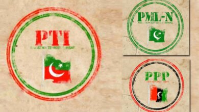 foreign funding case pti scrutiny pml-n ppp bank account