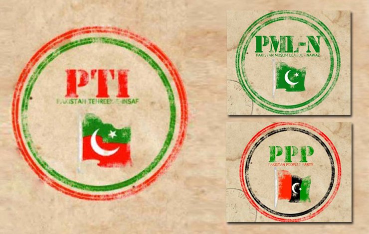 foreign funding case pti scrutiny pml-n ppp bank account