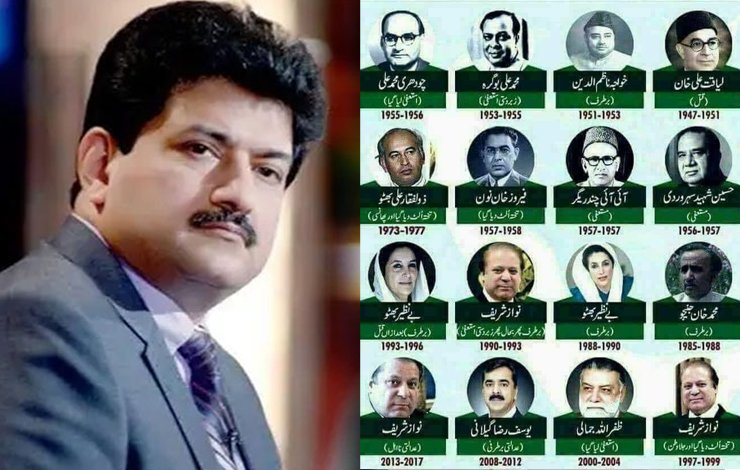 Hamid Mir, No-confidence motion, I I Chundrigar, history, facts