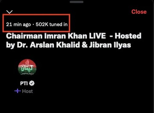 Imran Khan, new record, Twitter Space, PTI