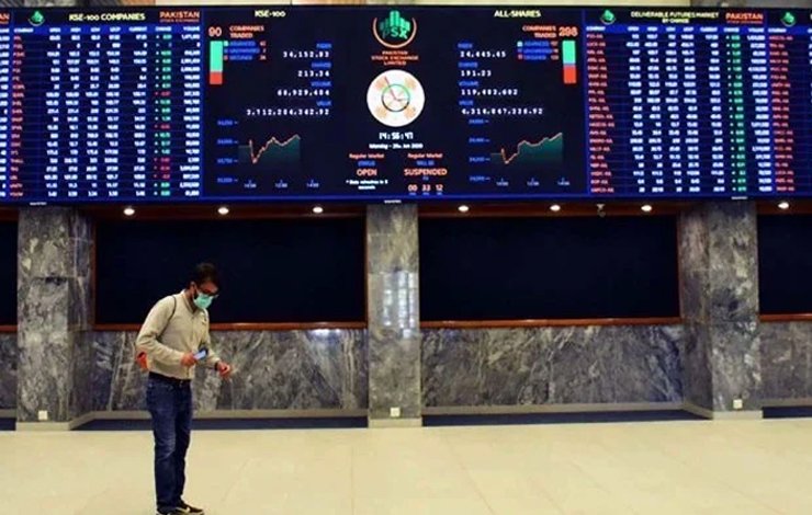 Economic woes, PML-N, indecisiveness, markets, currency