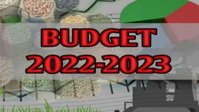 Budget FY2022-23, debt payment, defence