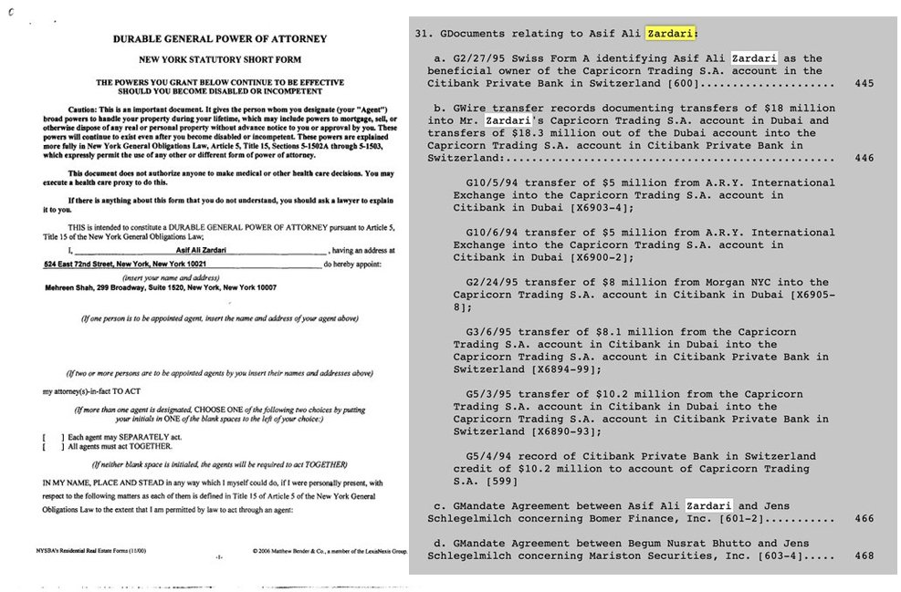 Asif Ali Zardari, Journalist Waqas, New York apartment, documentary evidence, foreign property