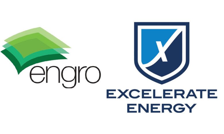 Engro and Excelerate Energy Sign MoU to Develop Private RLNG Sector