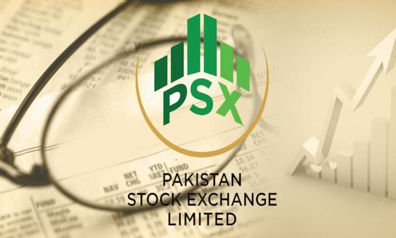 PSX Dividend 20 Index