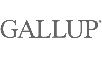 Gallup Business Confidence Index Drops to Lowest Level