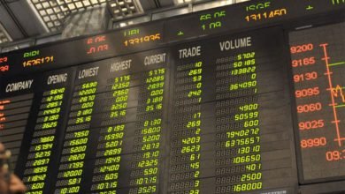 Photo of پاکستان اسٹاک ایکسچینج میں کاروبار کے دوران 324 پوائنٹس کی کمی