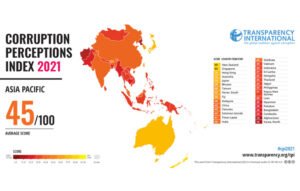 Transparency-International-CPI-report, ٹرانسپرنسی