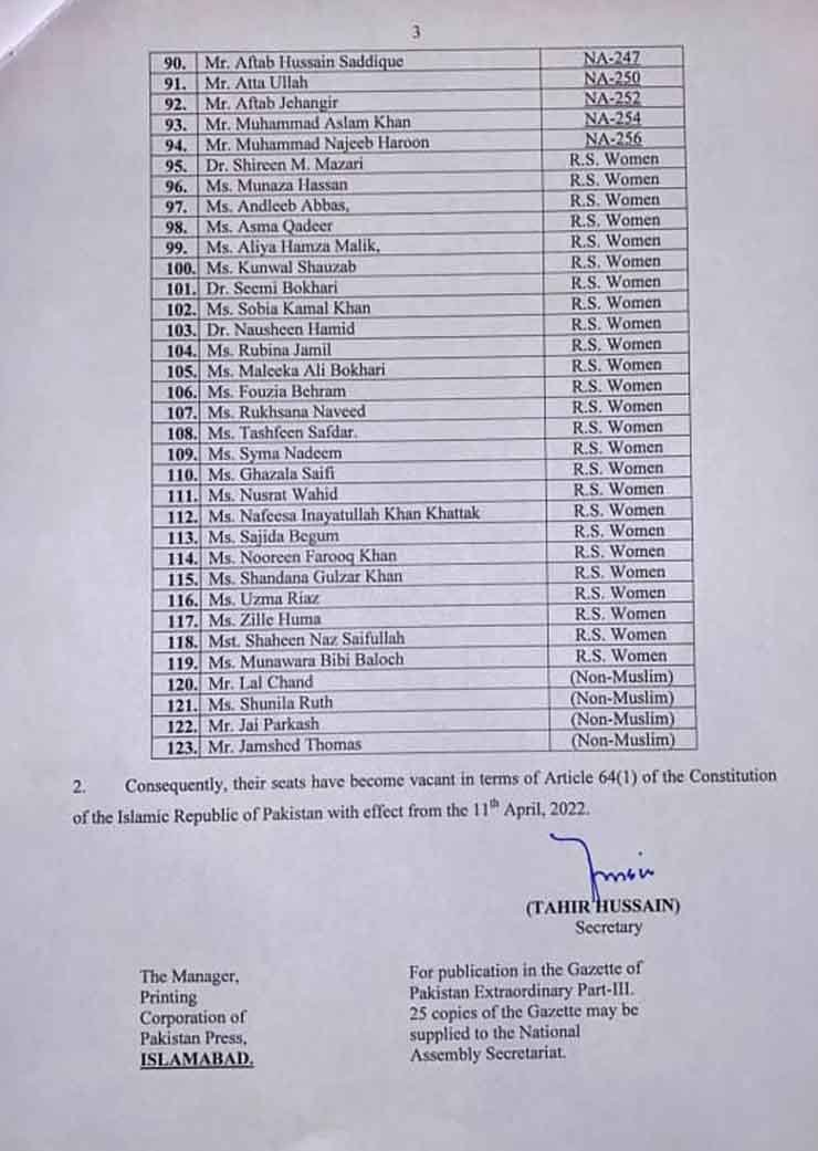 PTI MLAs accept resignations