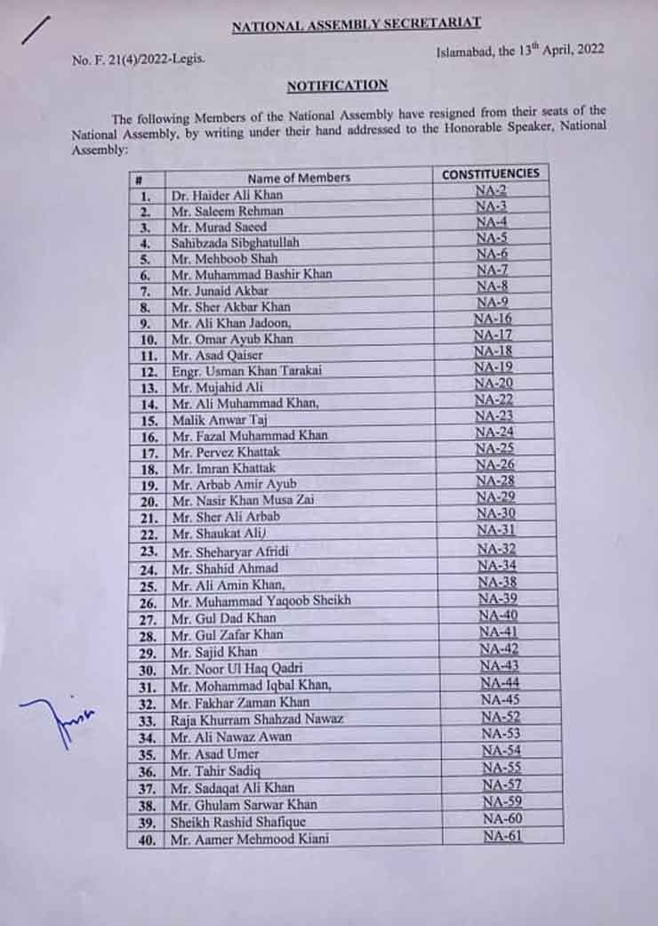 PTI MLAs accept resignations