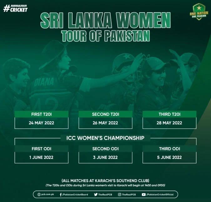 ICC Women's Championship