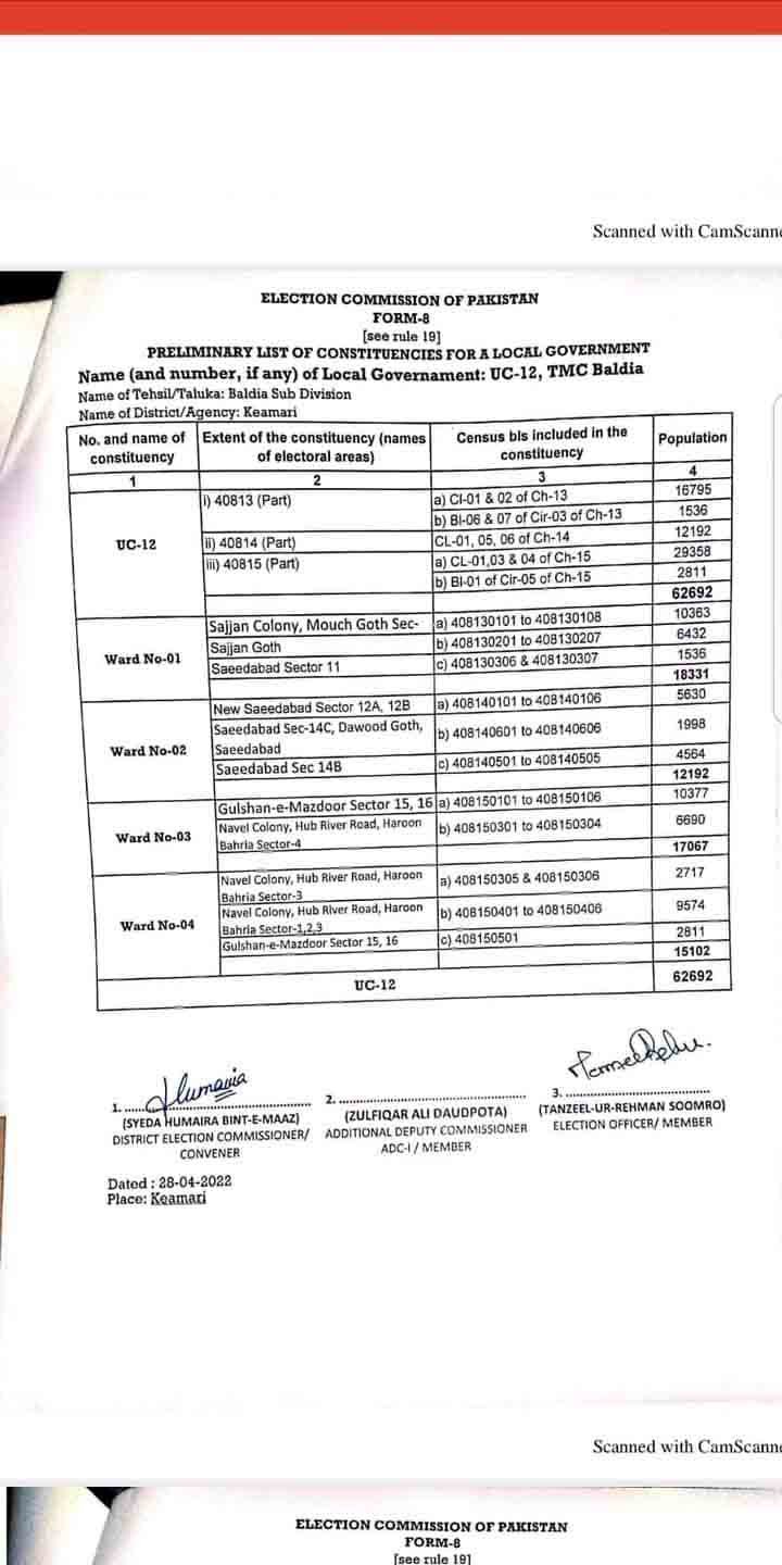Election Commission of Pakistan