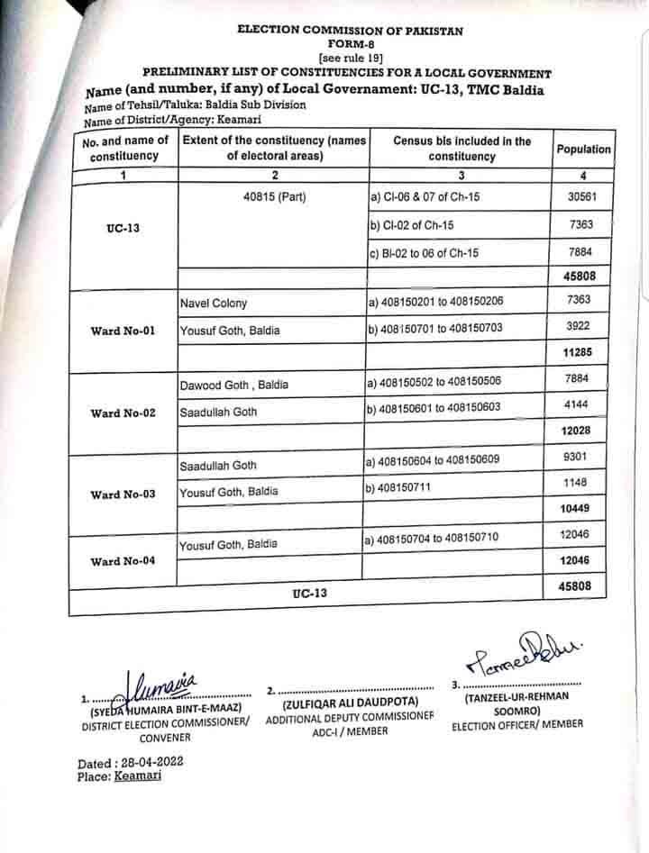 Election Commission of Pakistan