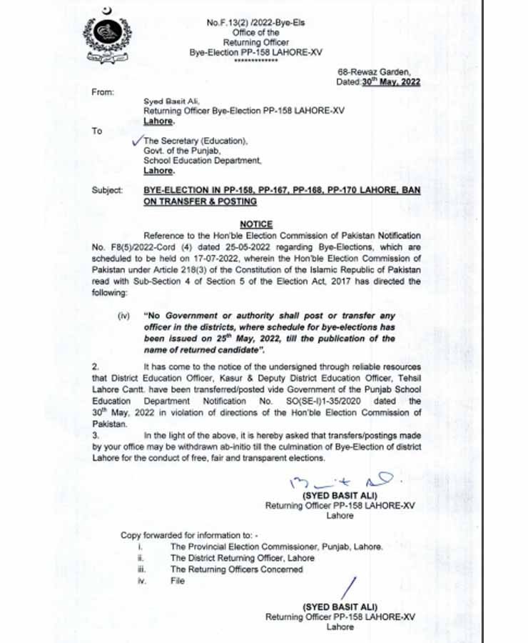 ریٹرننگ آفیسر لاہور