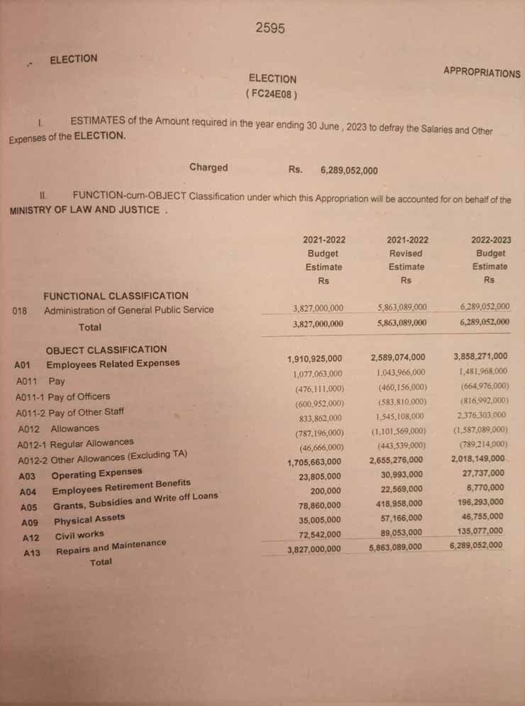 Federal budget and general elections