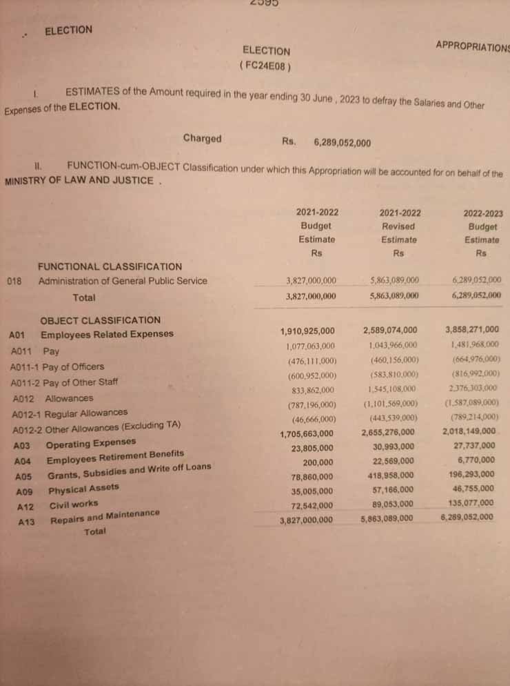 Federal budget and general elections