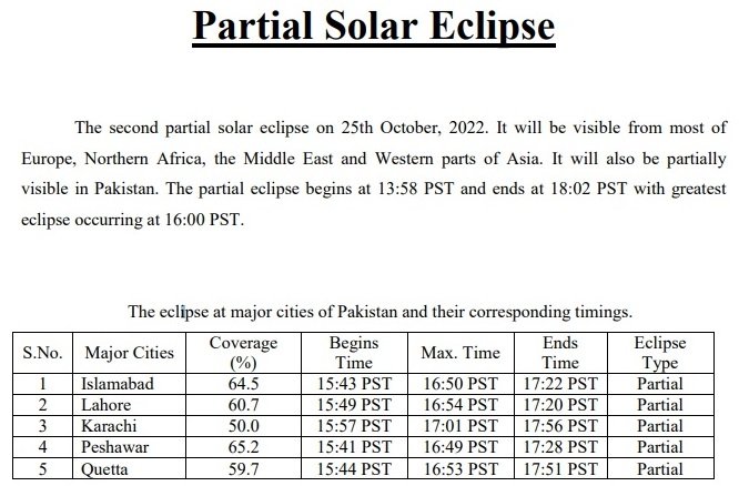 Department of Meteorology and Solar Eclipse