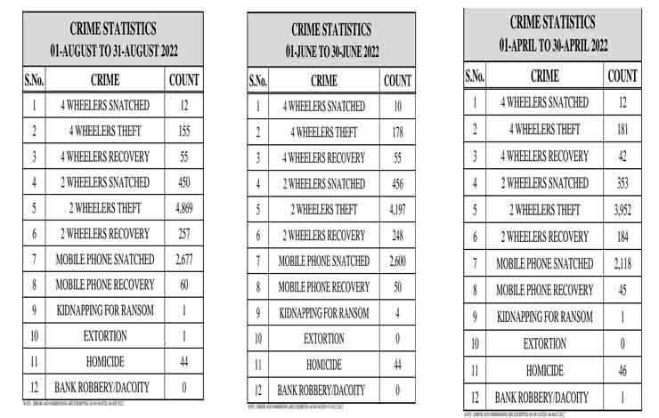 Citizens-Police Training Committee