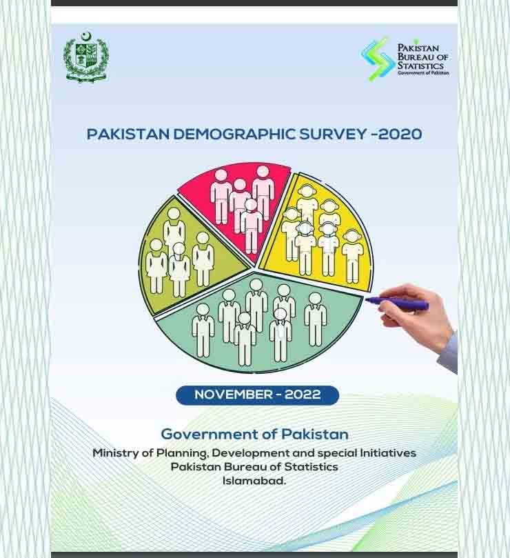 Population of Pakistan