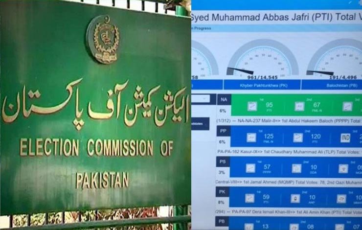 پاکستان انتخابی نتائج ٹیکنالوجی کا استعمال