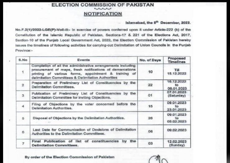Constituencies of Election Commission of Pakistan