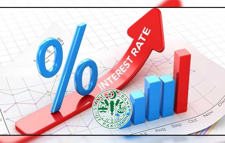 Inflation, emphasis, maintained, per annum, base on, rate, 48 percent, مہنگائی، زور، برقرار، سالانہ، بنیاد، شرح، 48 فیصد،