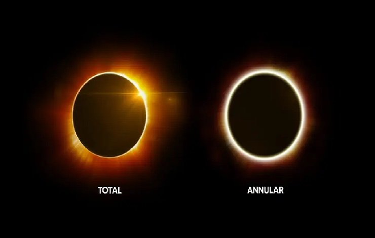 decade, hybrid, solar eclipse, views, Pakistan, Watch, Impossible, دہائی، ہائبرڈ، سورج گرہن، نظارے، پاکستان، دیکھنا، ناممکن،