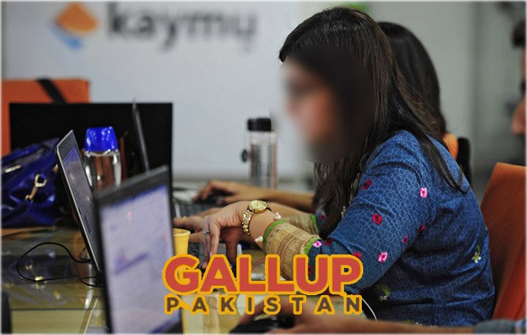 Pakistani, companies, Only, three, percent, Women, permanent, employee, are, gallup survey, پاکستانی, کمپنیز, صرف, تین, فیصد, خواتین, مستقل, ملازم, ہیں، گیلپ سروے,